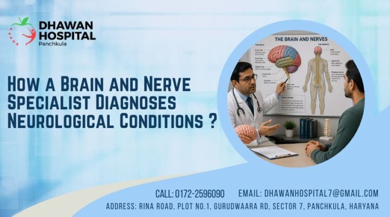 How a Brain and Nerve Specialist Diagnoses Neurological Conditions ?
